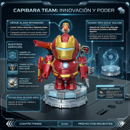 capibara team 5